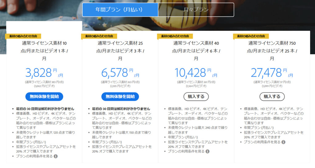 アドビストックお得プラン解説