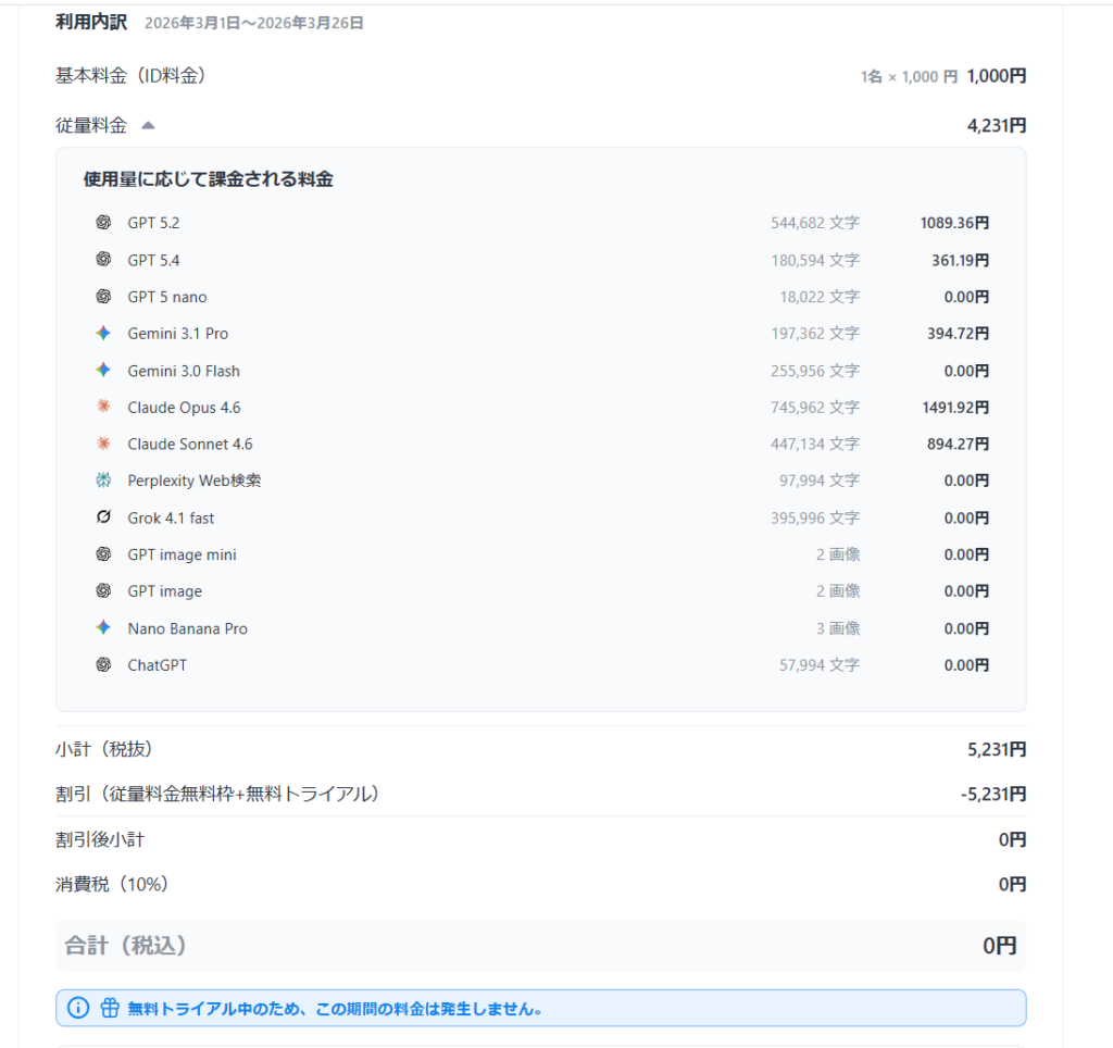 【体験談②】天秤AI Bizを約1ヶ月使ってみてのレビュー／料金内訳３